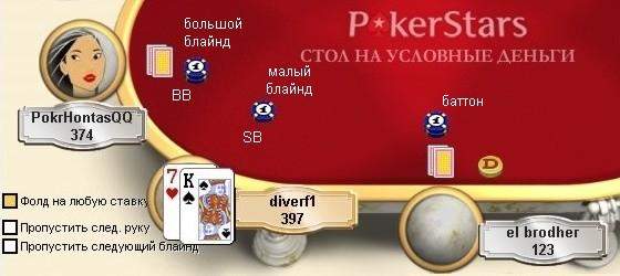 техасский холдем. Начало торгов (Префлоп) техасский холдем. Начало торгов (Префлоп)