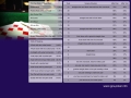 poker odds обои 1