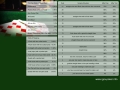 poker odds обои 2