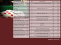 poker odds обои 3