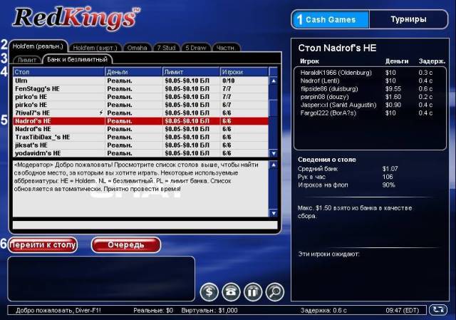RedKings