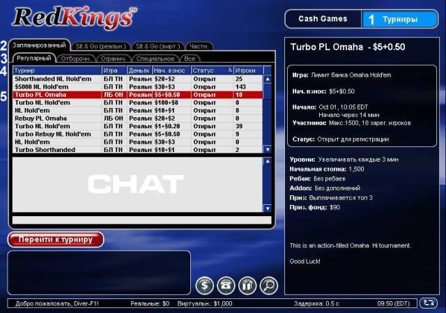 RedKings