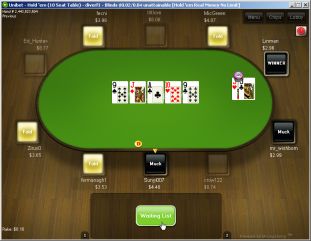 ������� Unibet